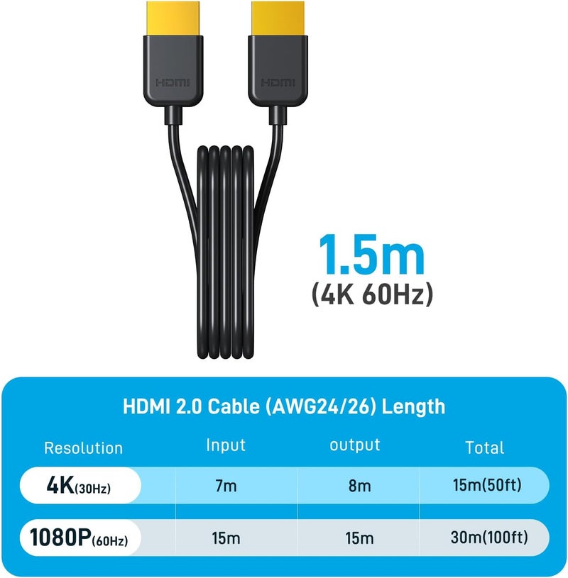 Yinker 4K HDMI Splitter 1 in 2 Out w/5Ft Cable, Metal Shell 1x2 HDMI Splitter Mirror 1 Video on Dual Monitors (Not Extended Display), USB Powered Distributor Supports 4K@30Hz, 3D,1080P@60Hz - Image 3